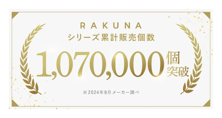 RAKUNAシリーズ累計販売個数75万個突破