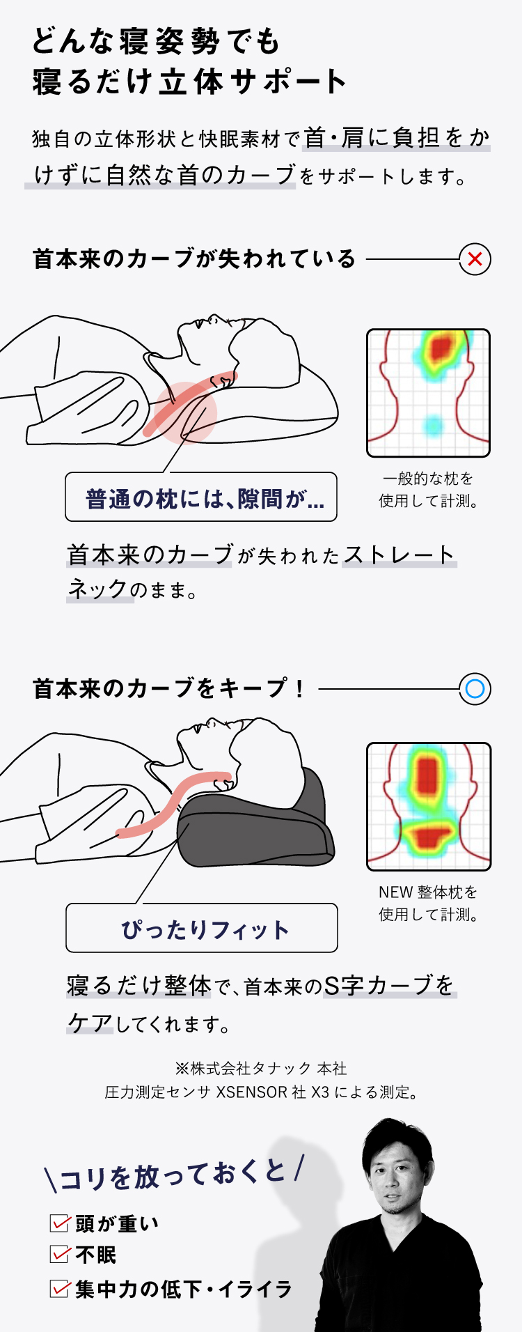 どんな寝姿勢でも寝るだけ立体サポート