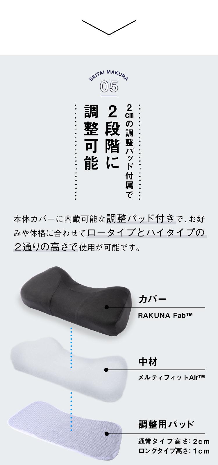 期間限定特価！☆メーカー価格より60%OFF!☆ 【正規品】RAKUNA NEW整体