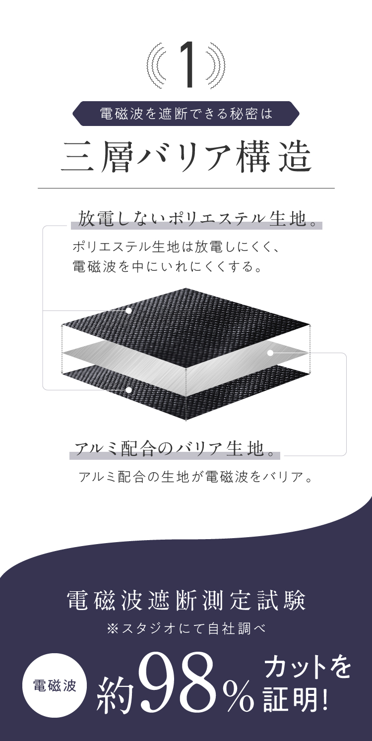 電磁波を遮断できる秘密は三層バリア構造