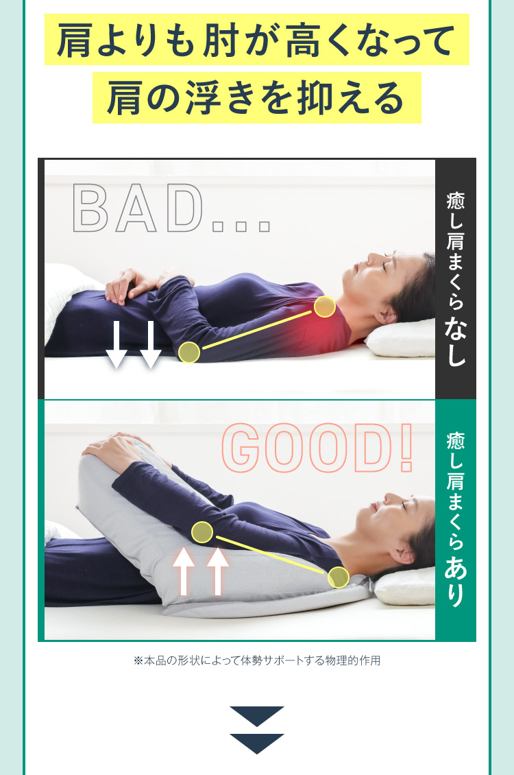 公式】癒し肩まくら RAKUNA(ラクナ)｜快眠専門サイトNelture（ネルチャー）