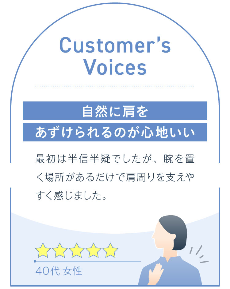 カスタマーボイス01