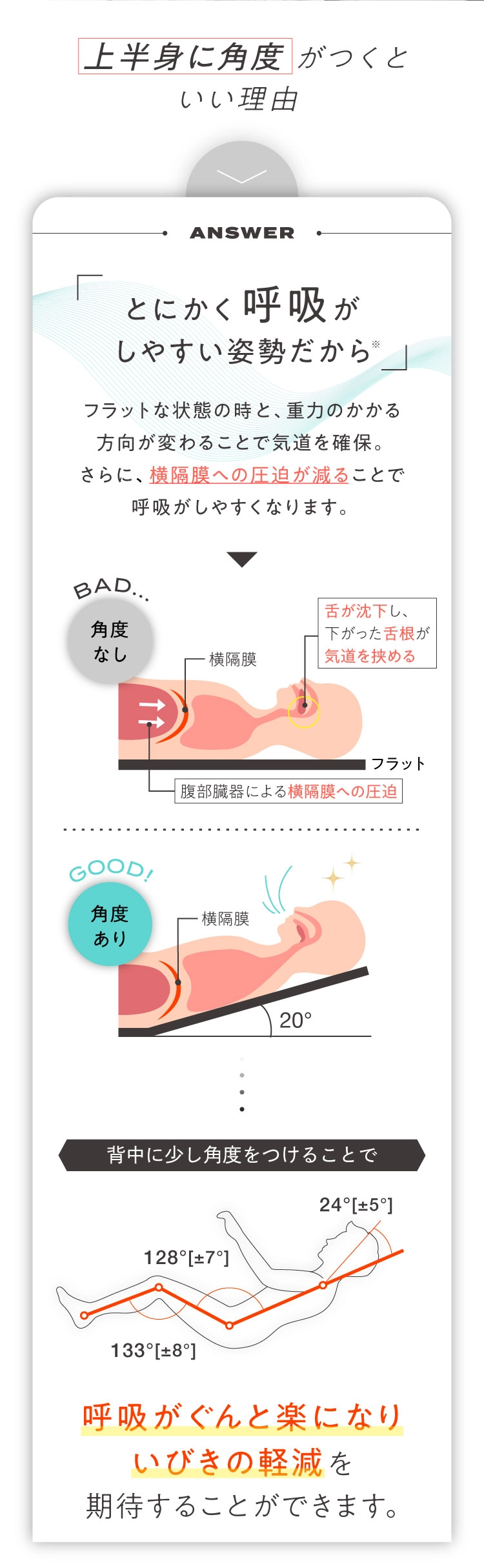 睡眠坂まくら SU-ZI(スージー)｜予約商品（1月上旬より順次発送