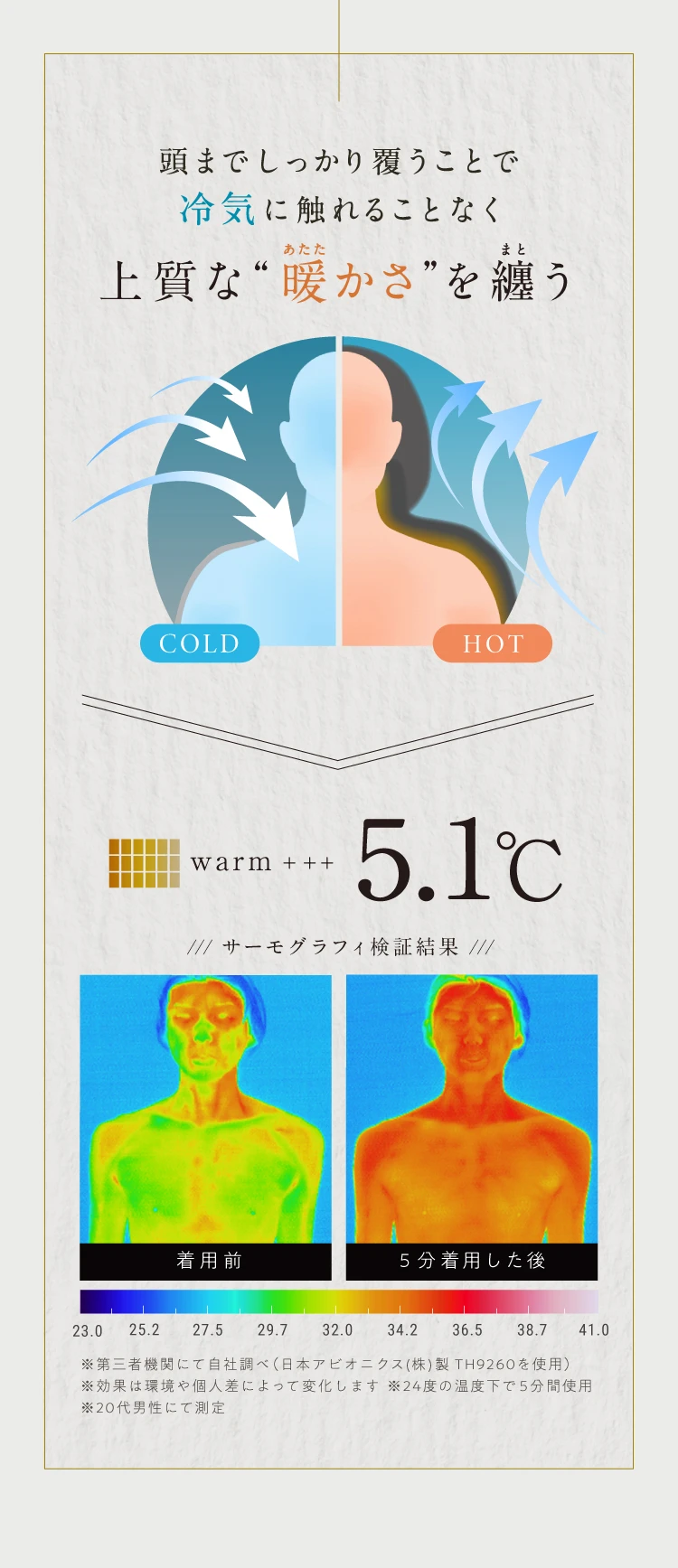 頭までしっかり覆うことで冷気に触れることなく上質な暖かさを纏う