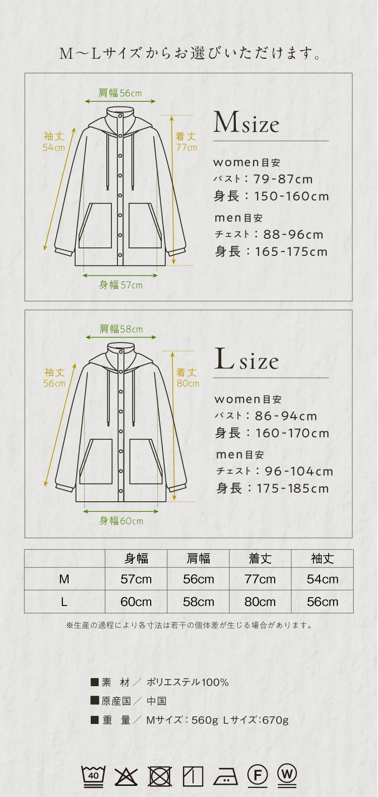 商品詳細