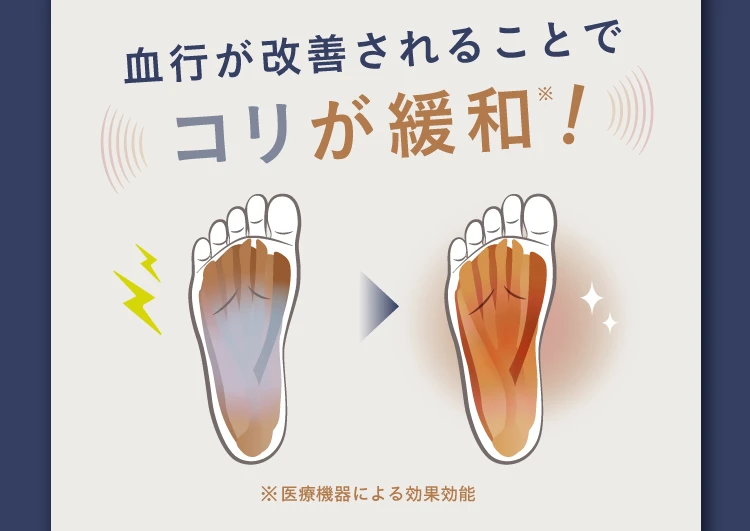 メディカル磁気ソックス足裏用 hogu sleep by RAKUNA(ホグスリープバイ