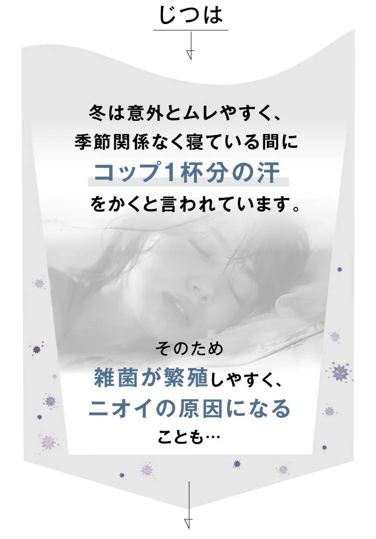 冬は意外とムレやすく、季節関係なく寝ている間にコップ1杯分の汗をかくといわれています