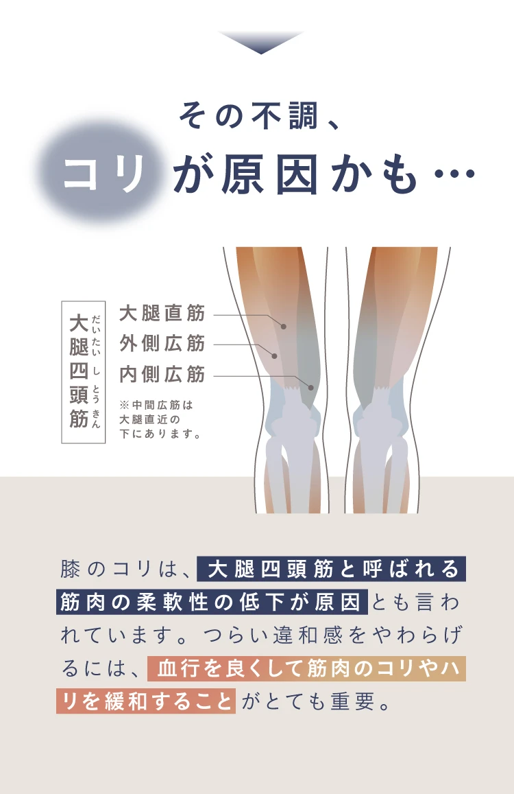 その不調、コリが原因かも