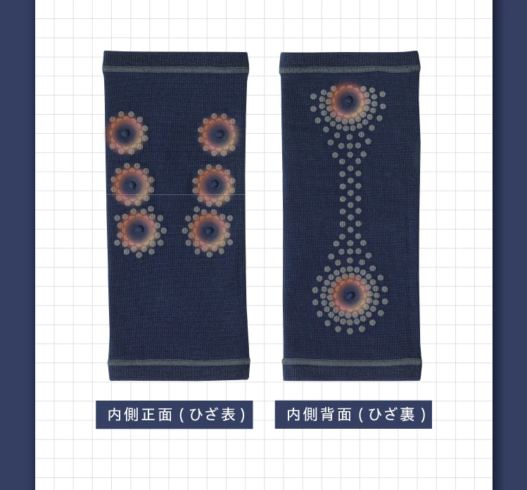 内側正面（ひざ表）内側背面（ひざ裏）