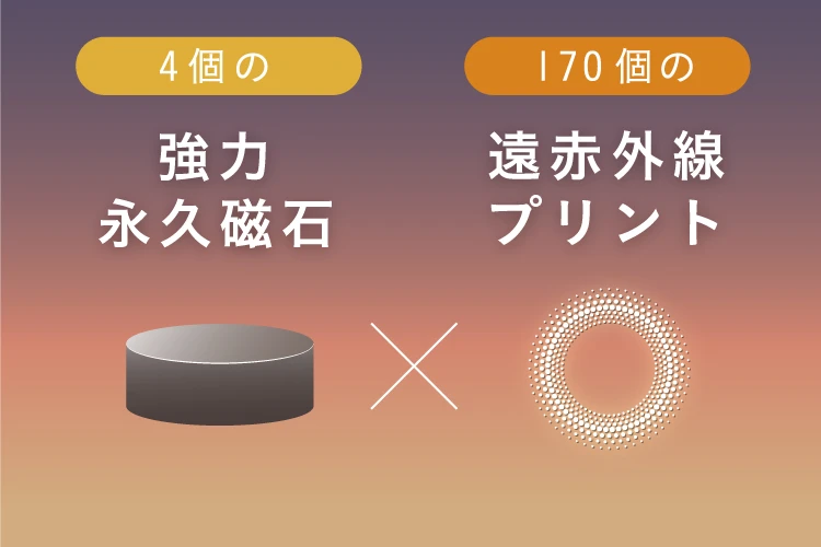 4個の強力永久磁石と170個の遠赤外線プリント搭載