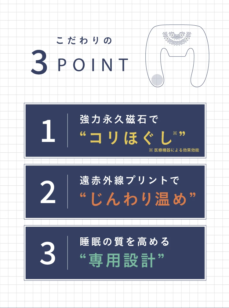 こだわりの3point