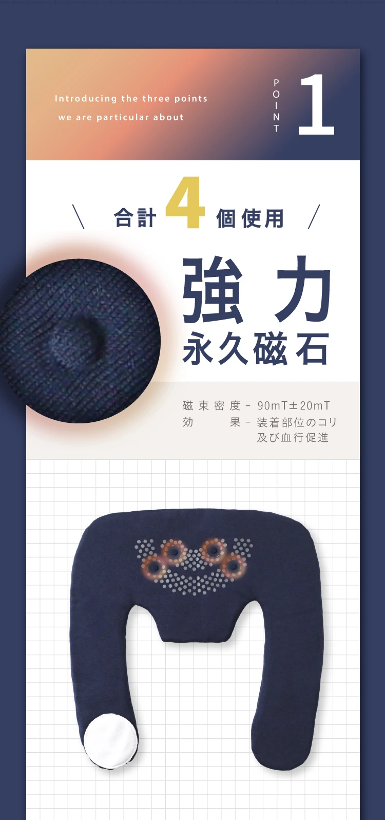 合計4個使用 強力永久磁石