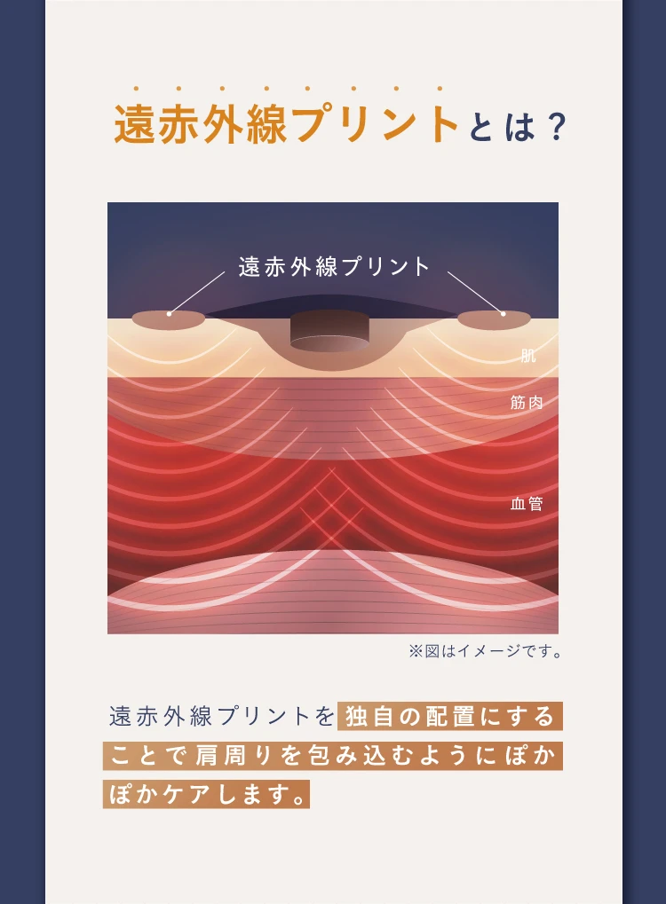 遠赤外線プリントとは?