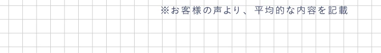 お客様の声により平均的な内容を記載