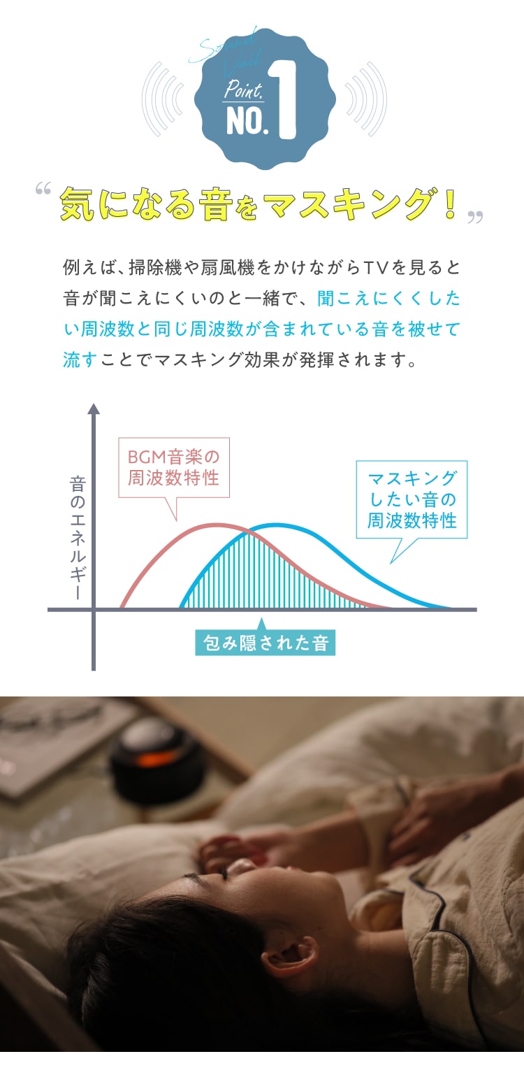 気になる音をマスキング!