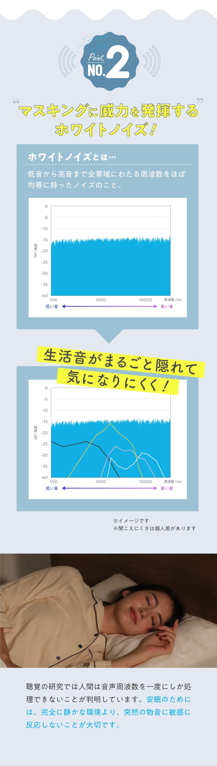 本物保証! - メルカリ Nelture ONKYO センタースピーカー サウンド