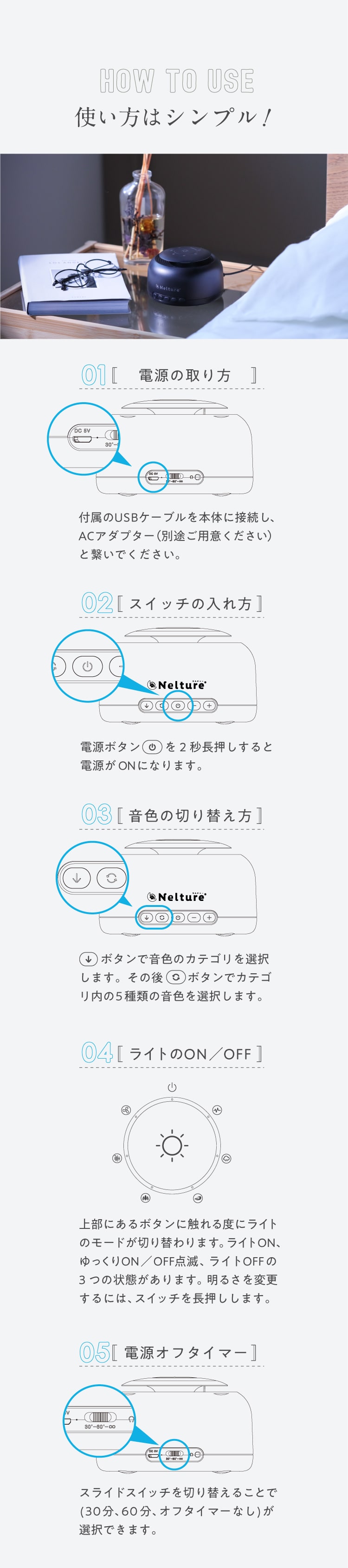 使い方はシンプル