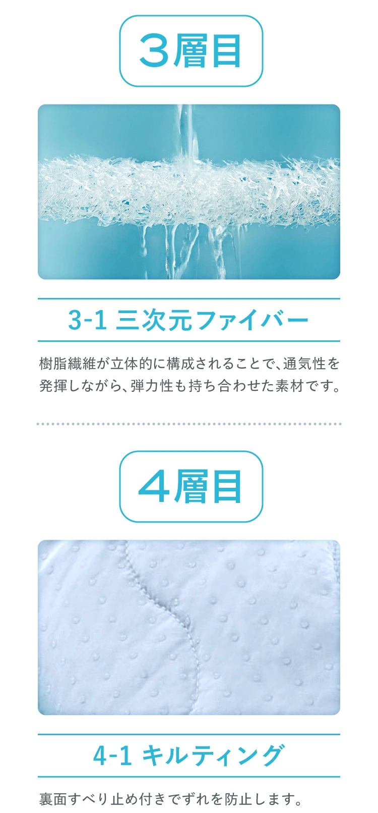 筋肉がこわばり血流が悪化　凝り・疲れの発生した筋肉に遠赤外線を輻射すると　血行が良くなり、老廃物が流れるように！