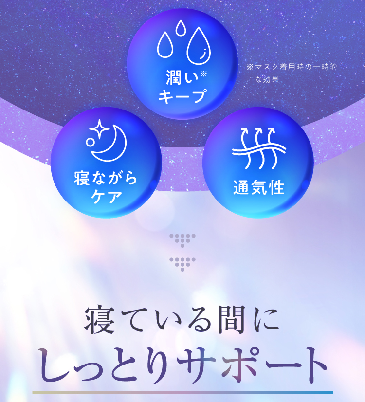 寝ている間にしっとりサポート