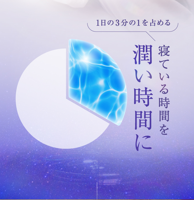 1日の3分の1を占める寝ている時間を潤い時間に