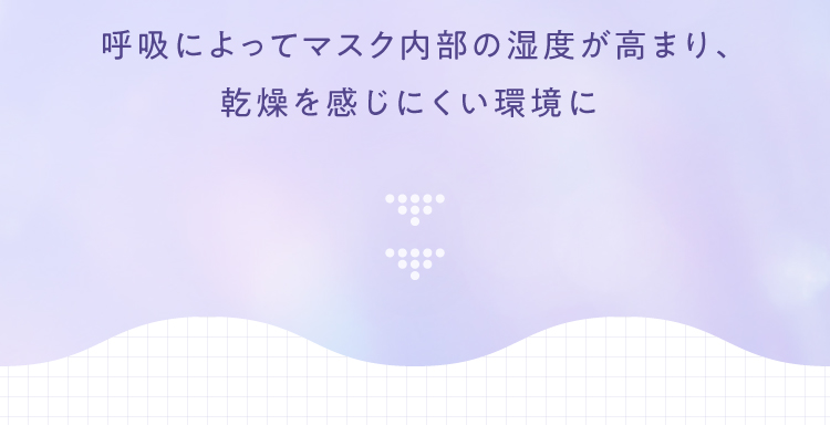 呼吸によってマスク内部の湿度が高まり、感想を感じにくい環境に