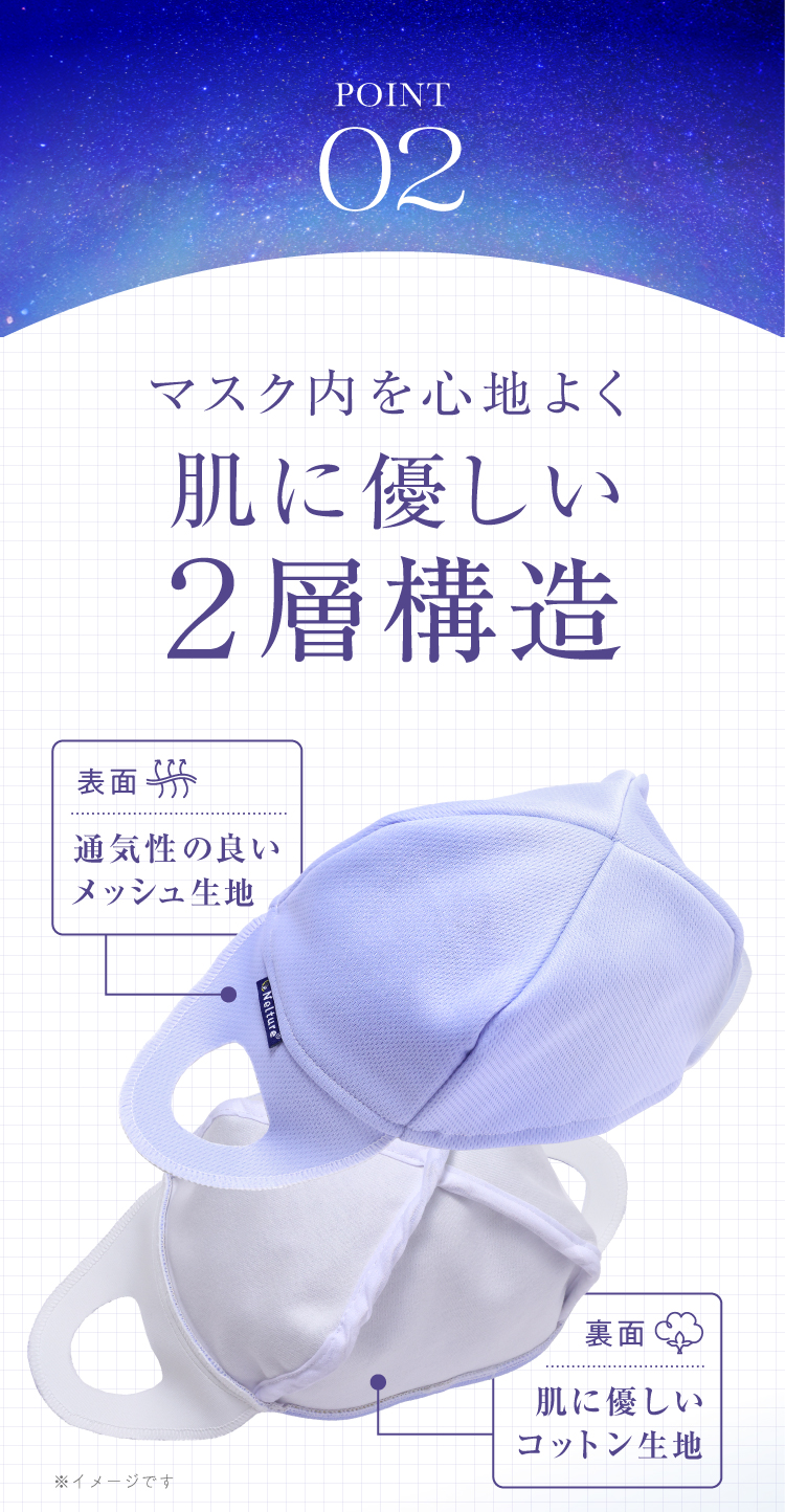 POINT02 マスク内を心地よく肌に優しい2層構造
