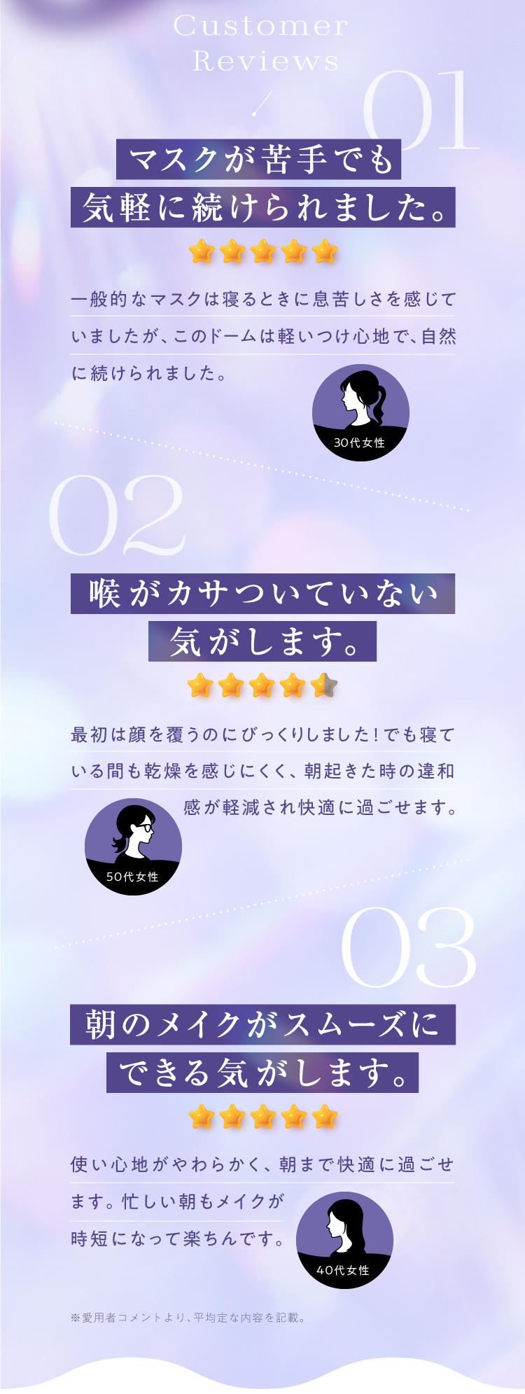 01マスクが苦手でも気軽に続けらえました。 02喉がカサついていない気がします。 03朝のメイクがスムーズにできる気がします。