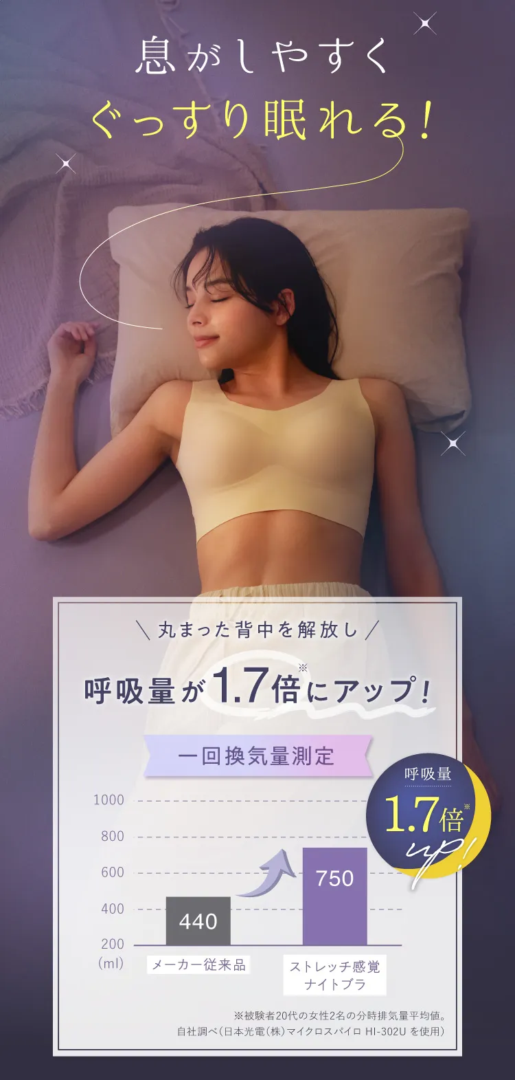 息がしやすくぐっすり眠れる！