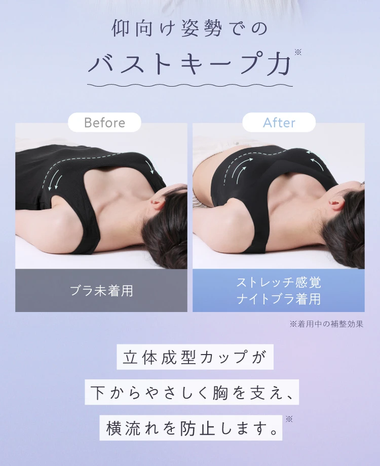 仰向け姿勢でのバストキープ力　立体成型カップが下からやさしく胸を支え、横流れを防止します。