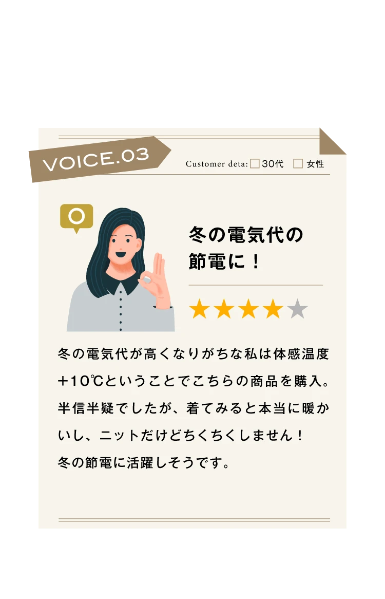 冬の電気代が高くなりがちな私は体感温度+10°Cということでこちらの商品を購入。半信半疑でしたが、着てみると本当に暖かいし、ニットだけどちくちくしません！