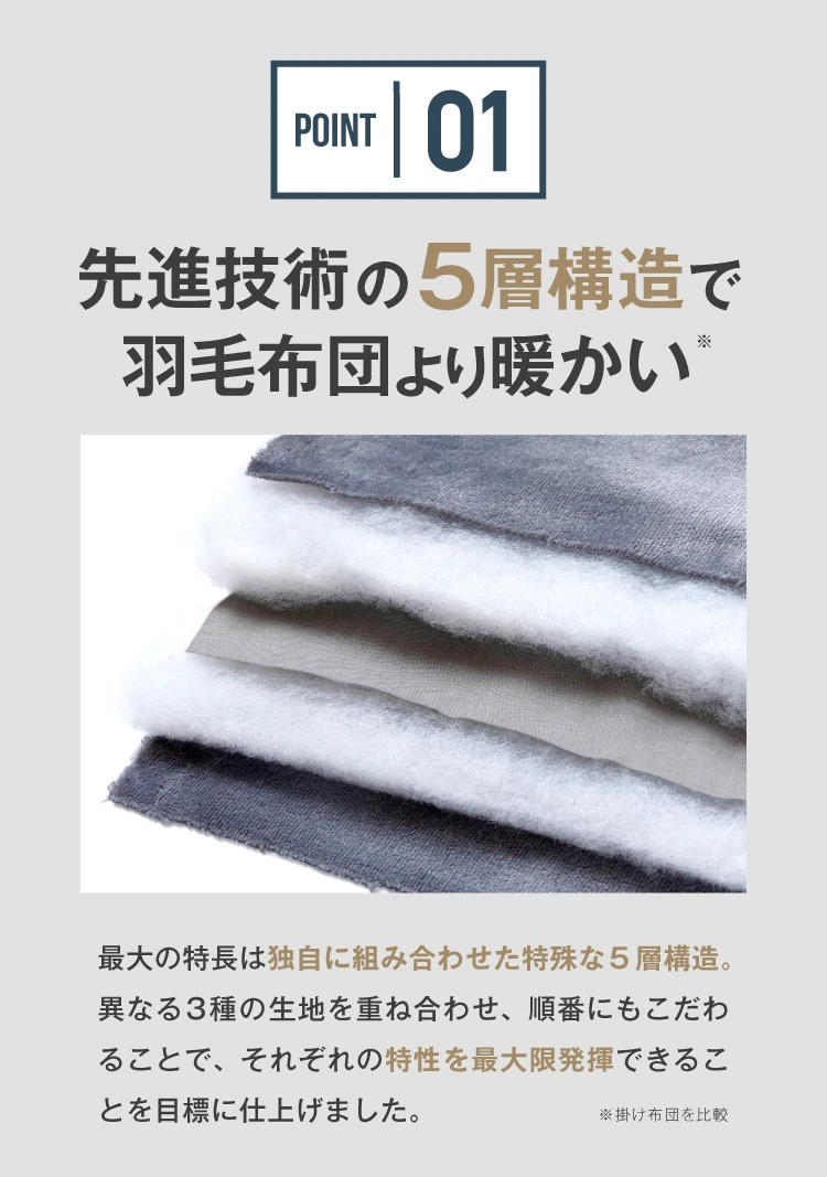 先進技術の5層構造で羽毛布団より暖かい