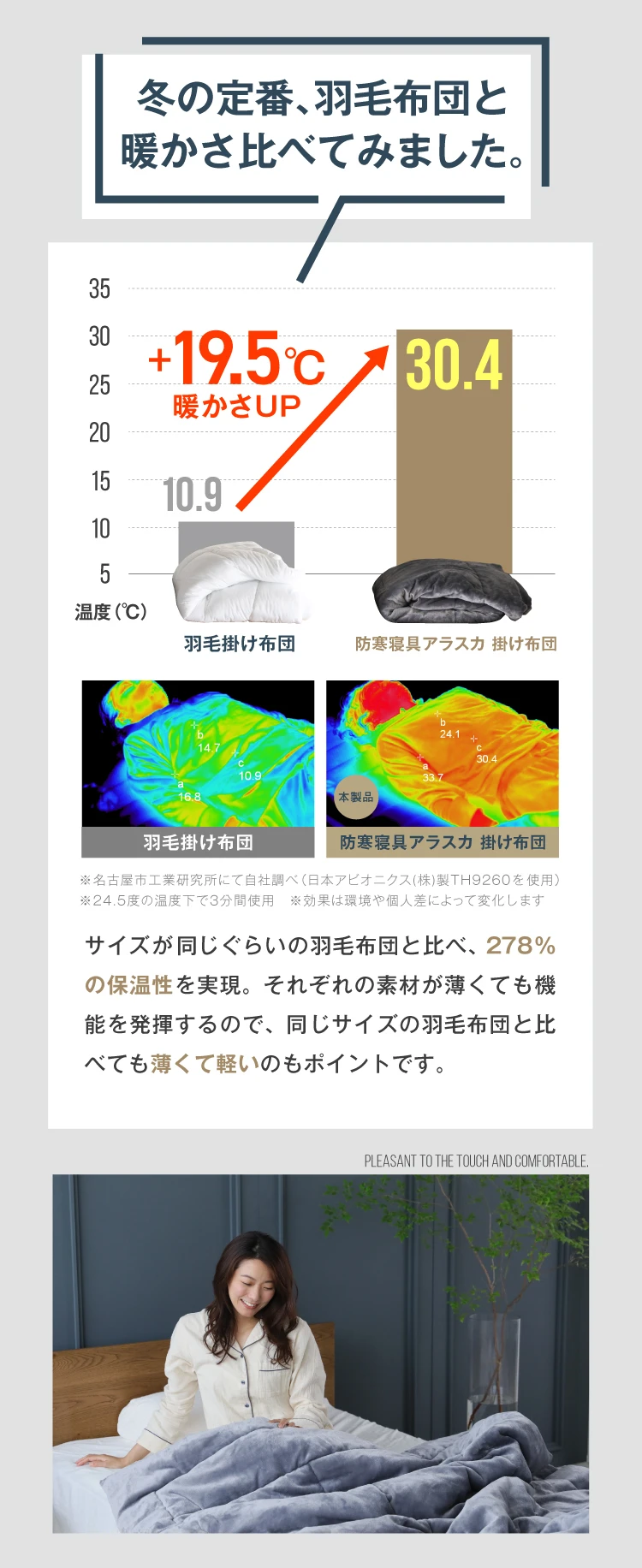 冬の定番、羽毛布団と暖かさ比べてみました。