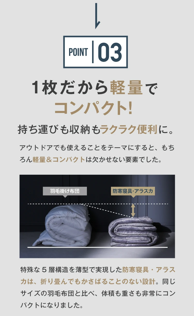 1枚だから軽量でコンパクト