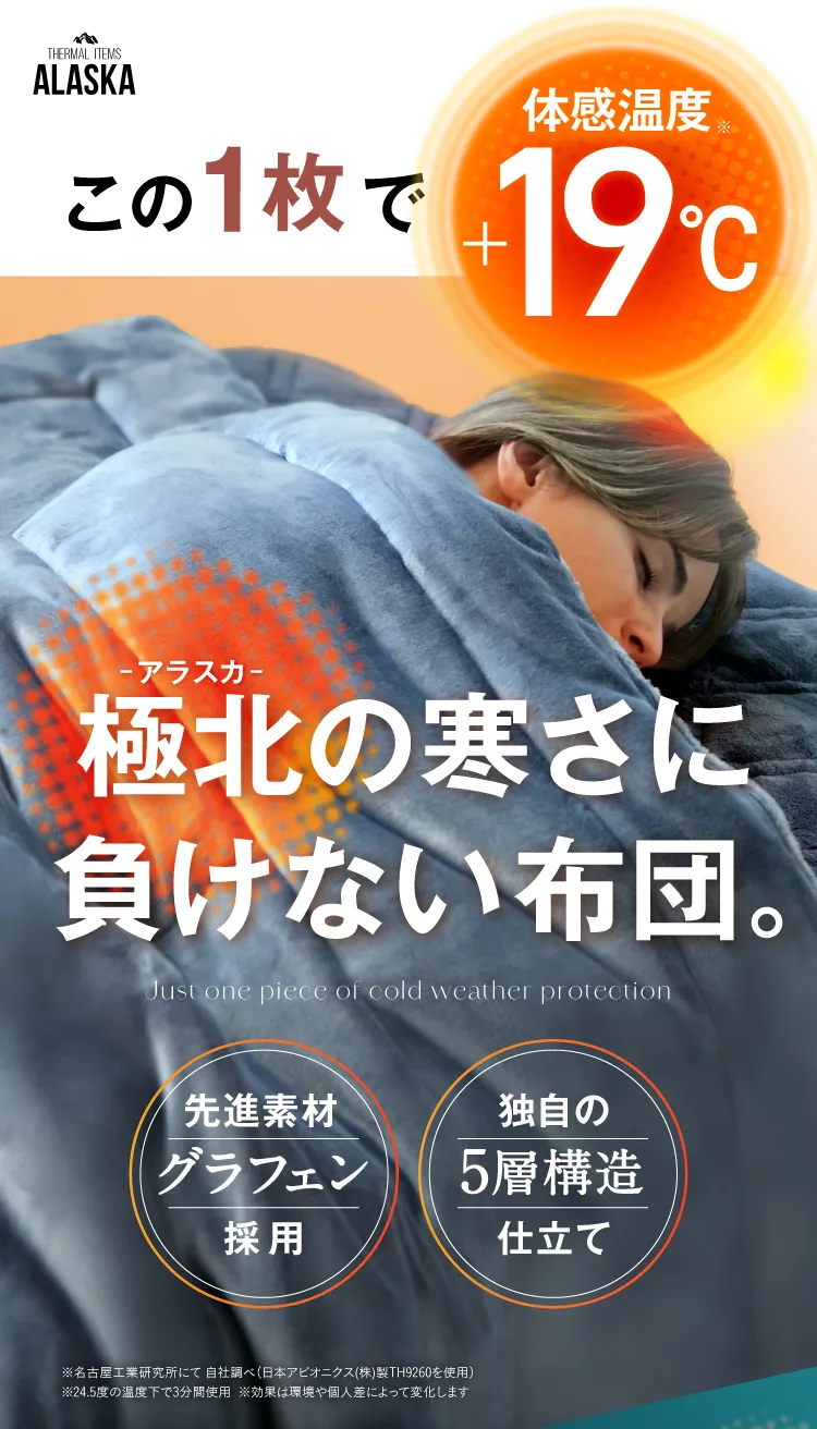 この1枚で体感温度+19°c 極北の寒さに負けない布団