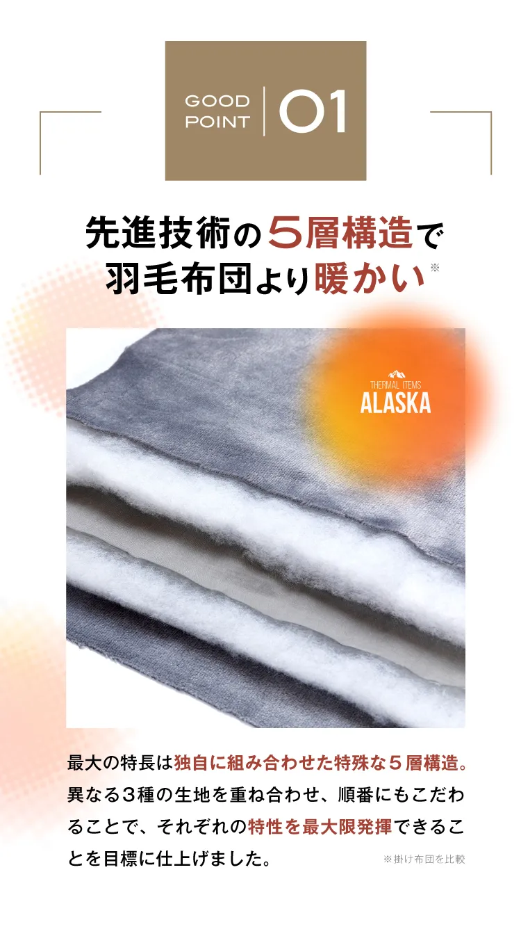防寒掛け布団 ALASKA(アラスカ) | Nelture