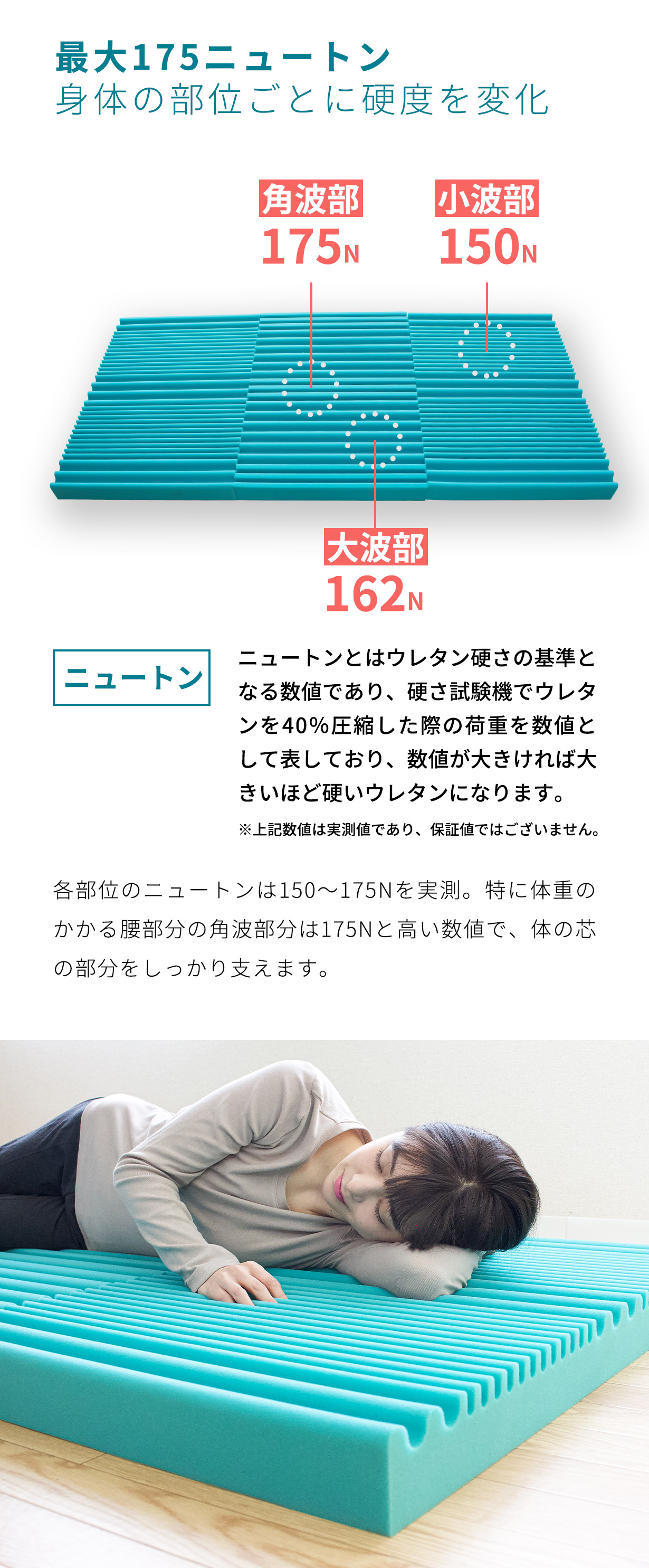 最大175ニュートン 身体の部分ごとに硬度を変化