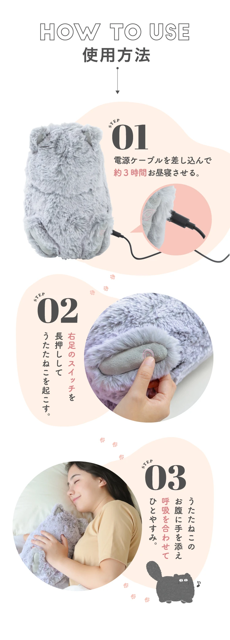 使用方法