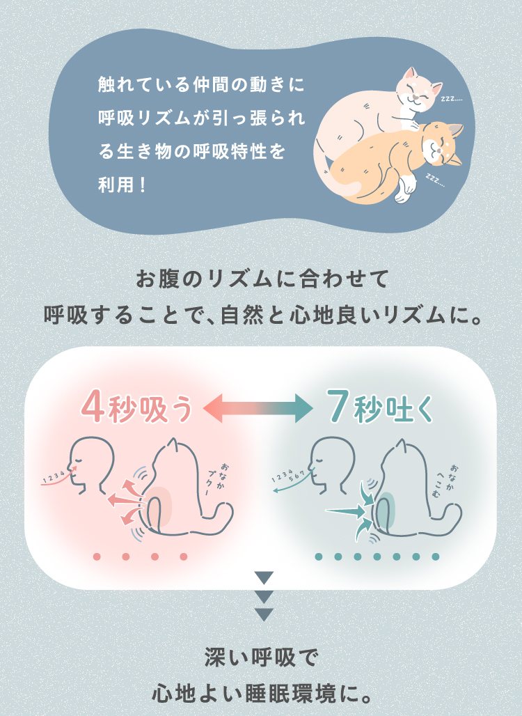 公式】utataneco（うたたねこ）｜快眠専門サイトNelture（ネルチャー）