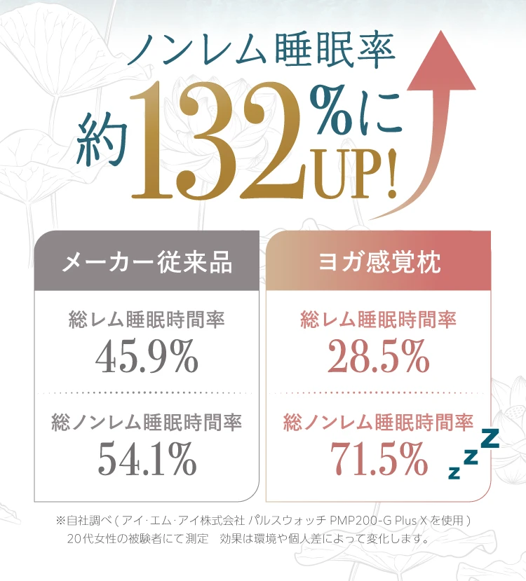 キルトケット・まくら・敷きパッド　ひんやりさらっと冷感