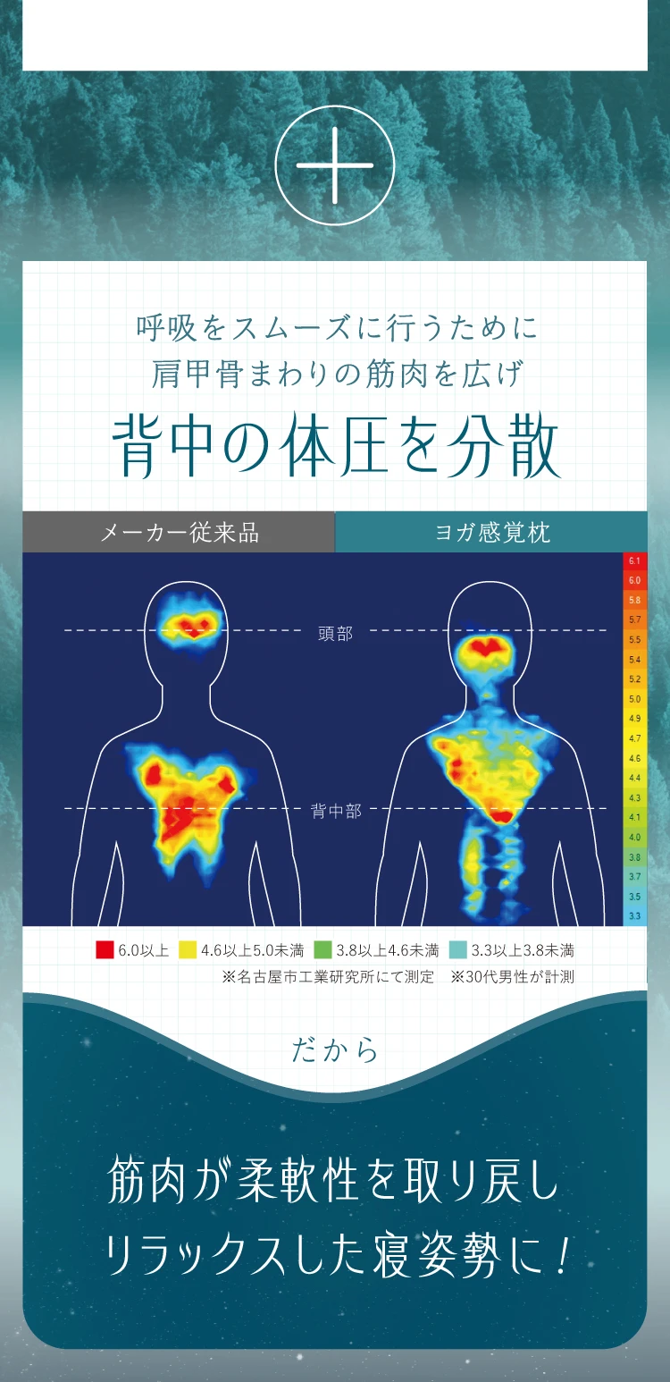 冷たいだけじゃない、こだわりの寝心地