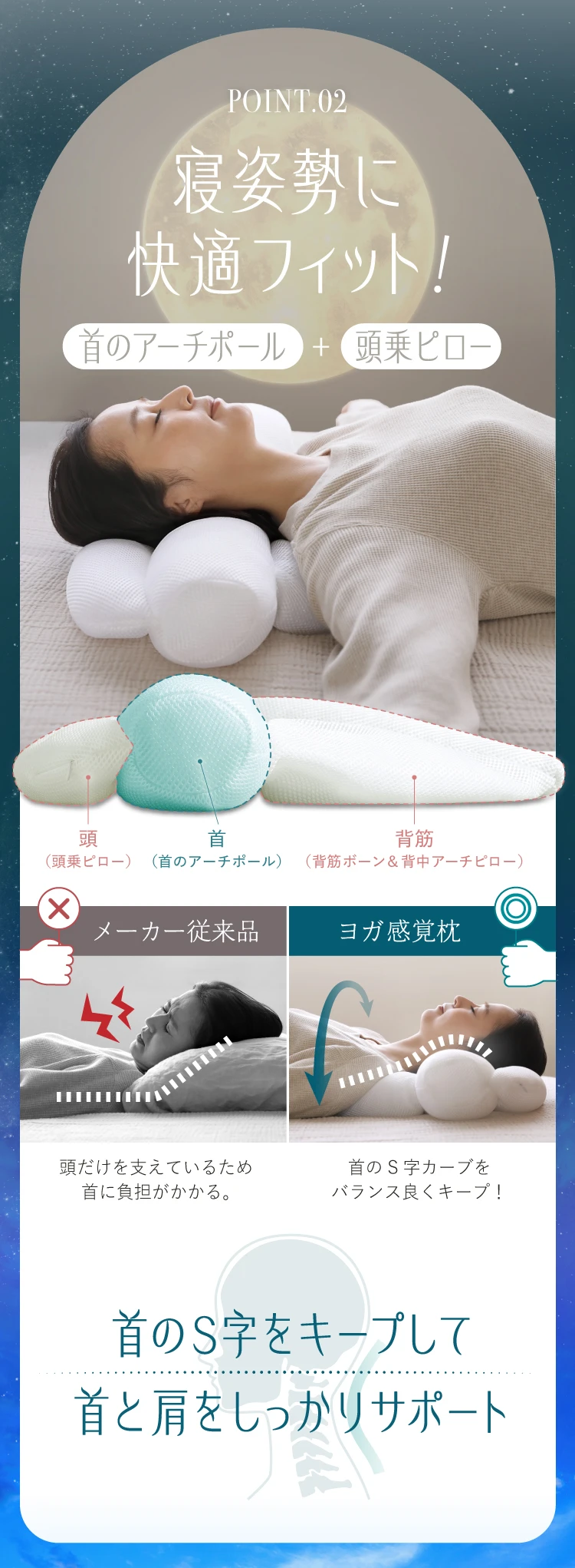 楽天市場】ヨガ感覚枕 FINESLEEP ファインスリープ 枕 まくら