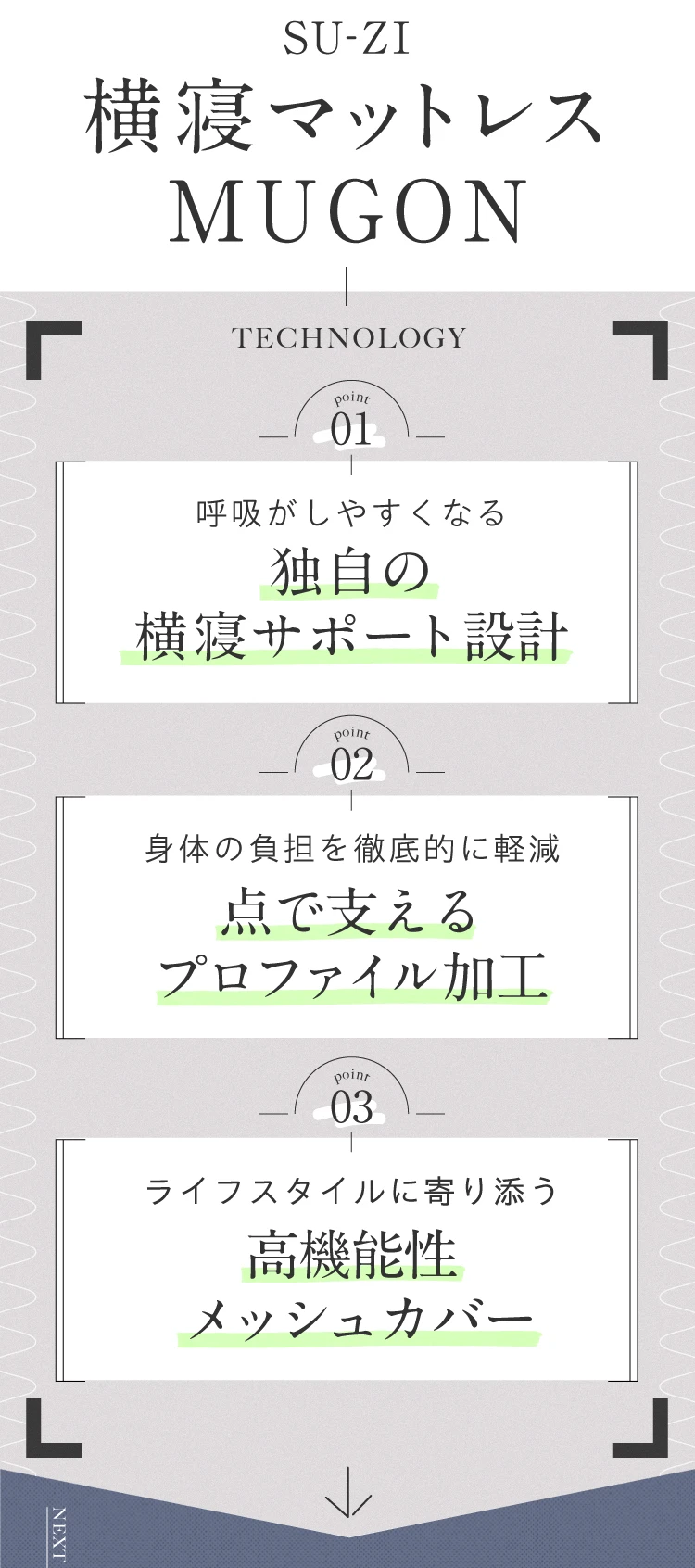 ポイント3つ