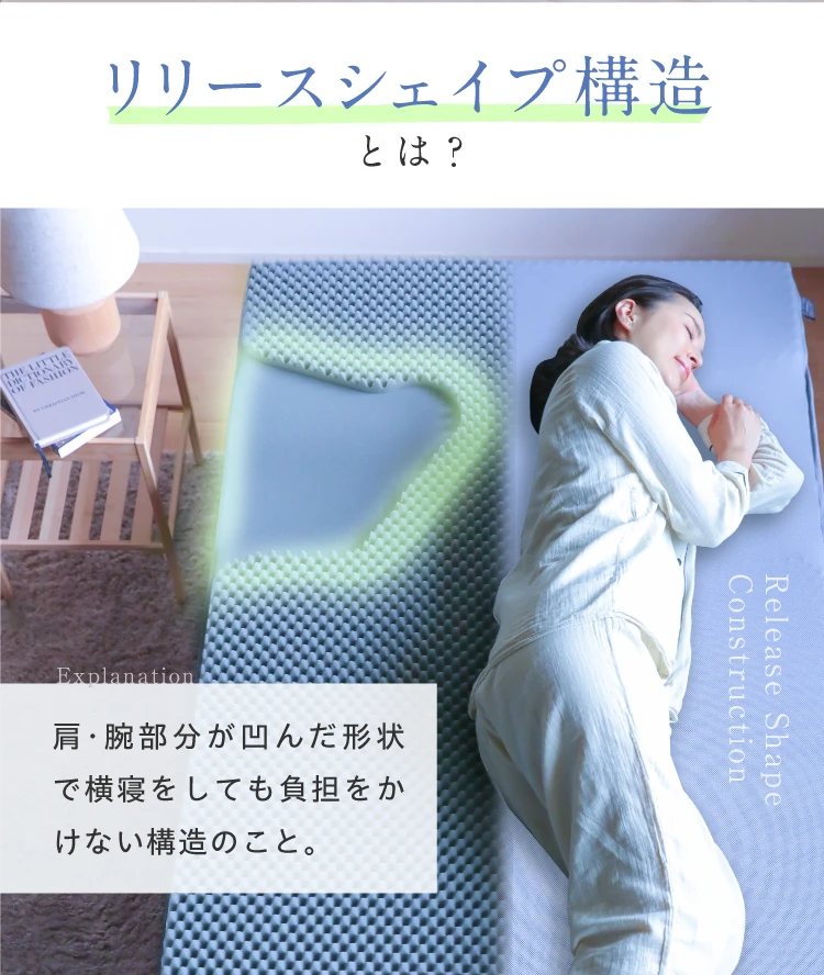 リリースシェイプ構造とは？