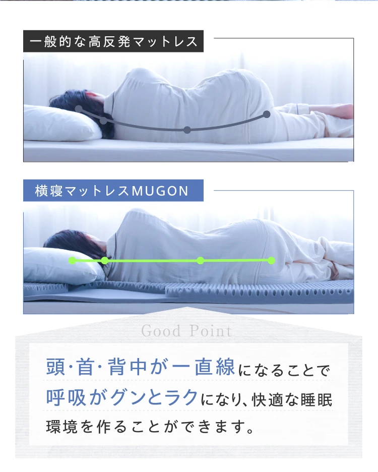 マットレス reburn ZERO MATTRESS R05 | Ultralight Air Sleeping Pad - Flextail