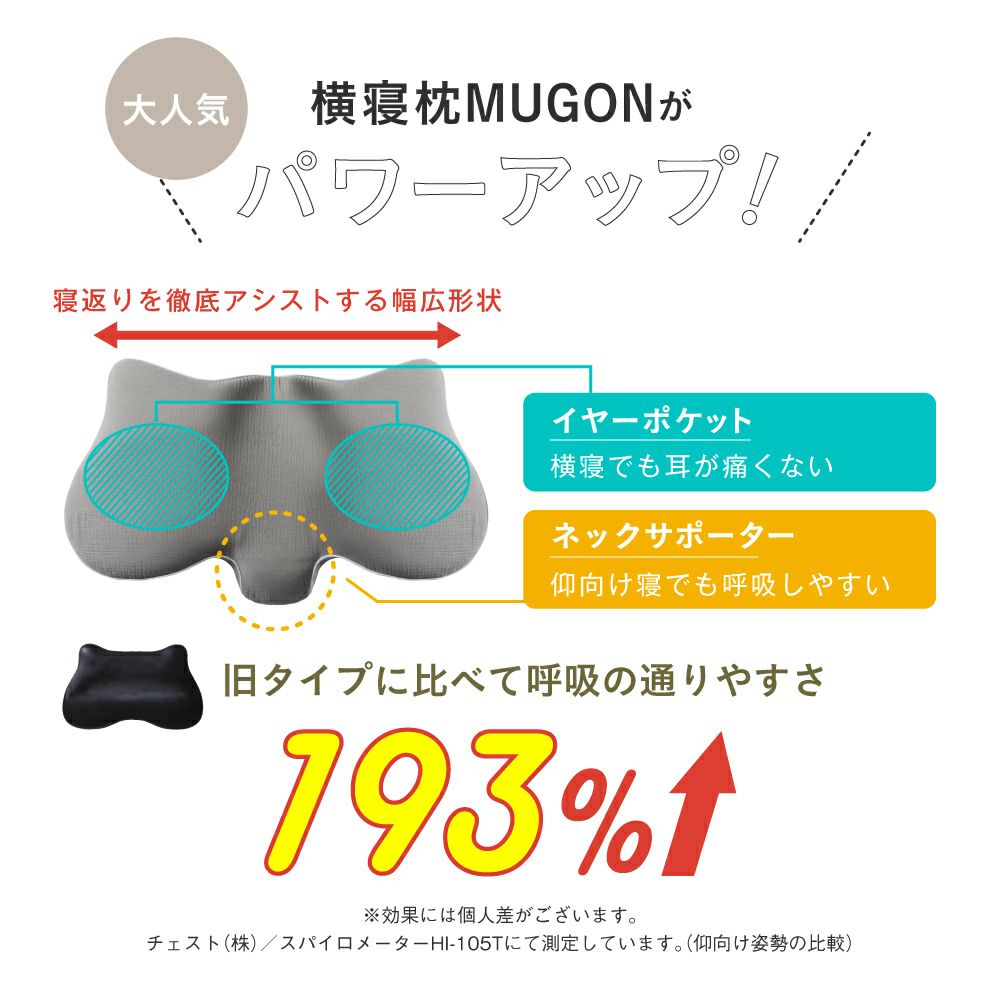 脳呼吸枕(新品 未使用 未開封 即日発送) 写り 