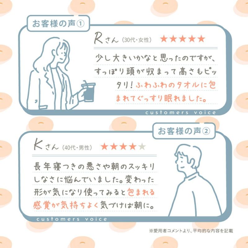 楽天市場】ポイント10倍☆最大100％ポイントバック！ 今治タオル